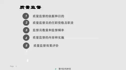 质量监督和质量控制PPT课件