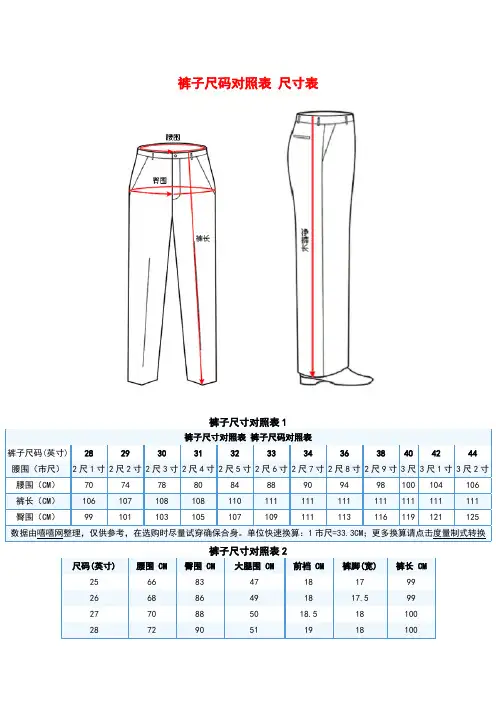 裤子尺码对照表 尺寸表 尺码对照表