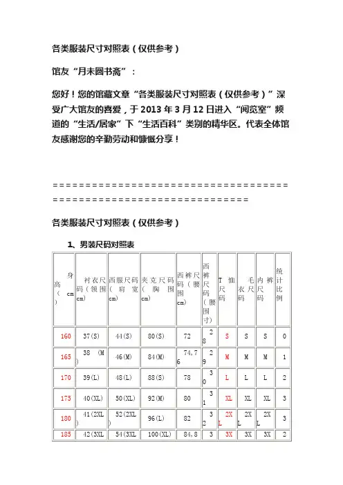 各类服装尺寸对照表（仅供参考）