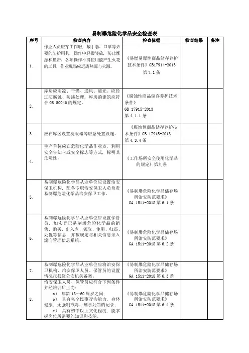 易制爆化学品专项安全检查表