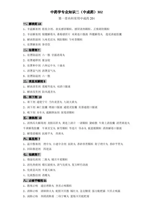 2020年中药学专业知识二中成药汇总