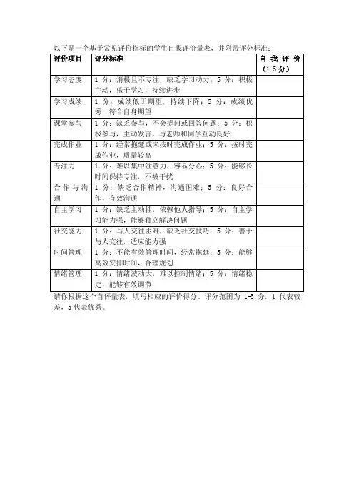 学生自我评价量表