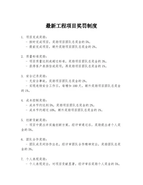 最新工程项目奖罚制度