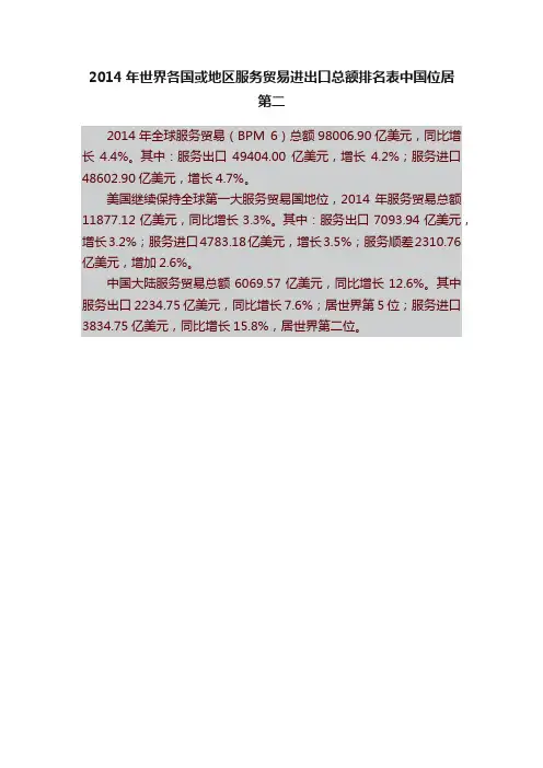2014年世界各国或地区服务贸易进出口总额排名表中国位居第二