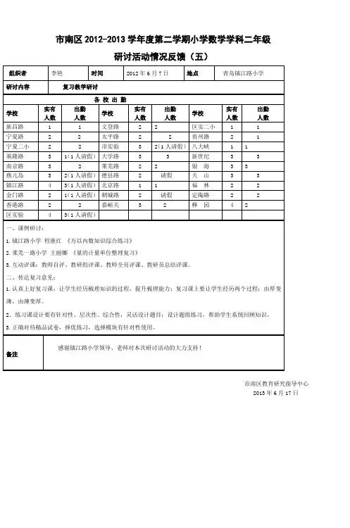 市南区20122013学年度第二学期小学数学学科