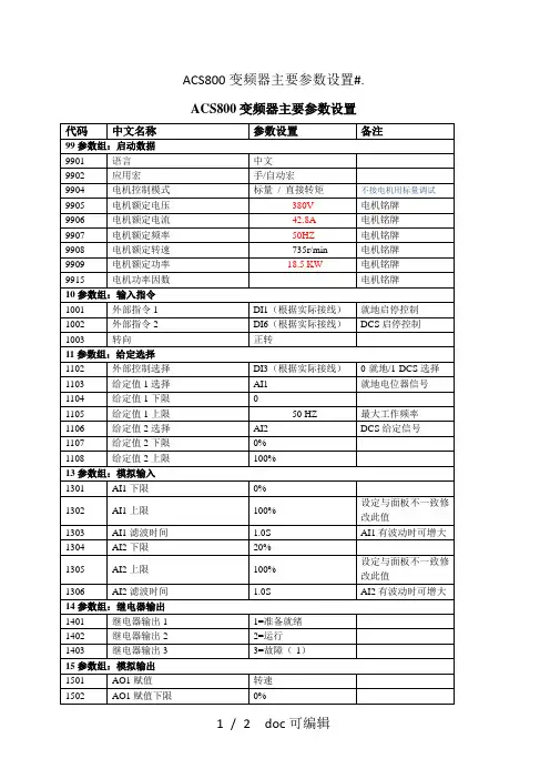 ACS800变频器主要参数设置甄选.