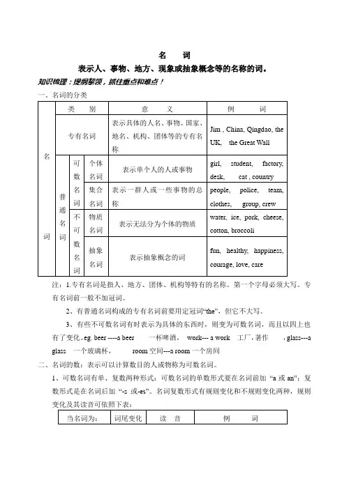 中考英语——语法梳理与提高