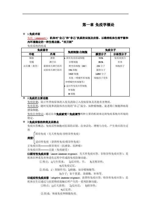 医学免疫学知识点整理 (3)