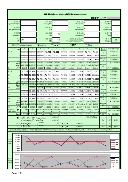 APQP PAP MSA测量系统分析自动表格 GRR 可编辑版本