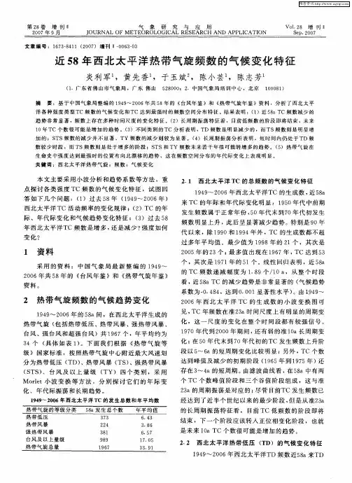 近58年西北太平洋热带气旋频数的气候变化特征