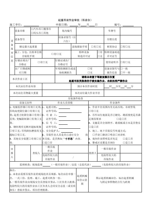 起重吊装作业审批表(吊装令)