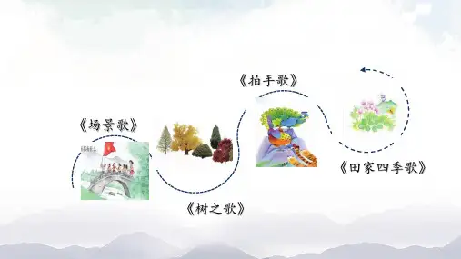 场景歌ppt课件