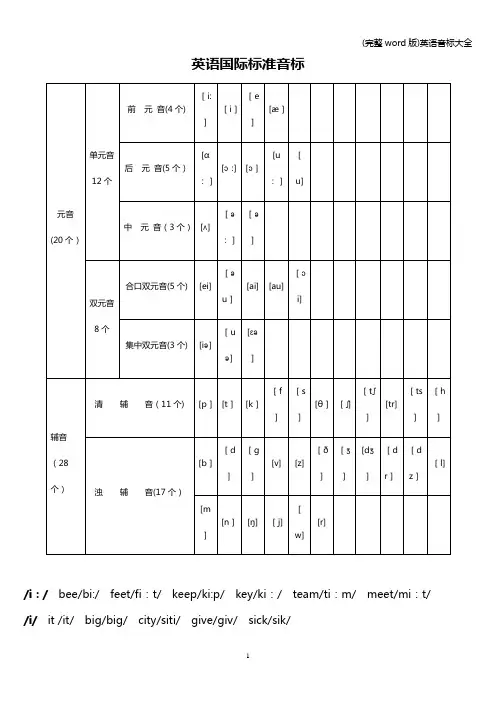(完整word版)英语音标大全