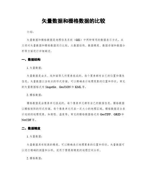 矢量数据和栅格数据的比较
