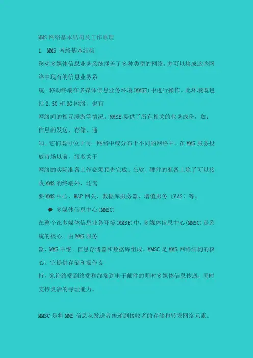 MMS网络基本结构及工作原理