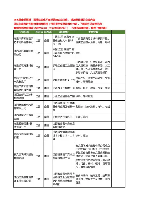 新版江西省涂料工商企业公司商家名录名单联系方式大全399家