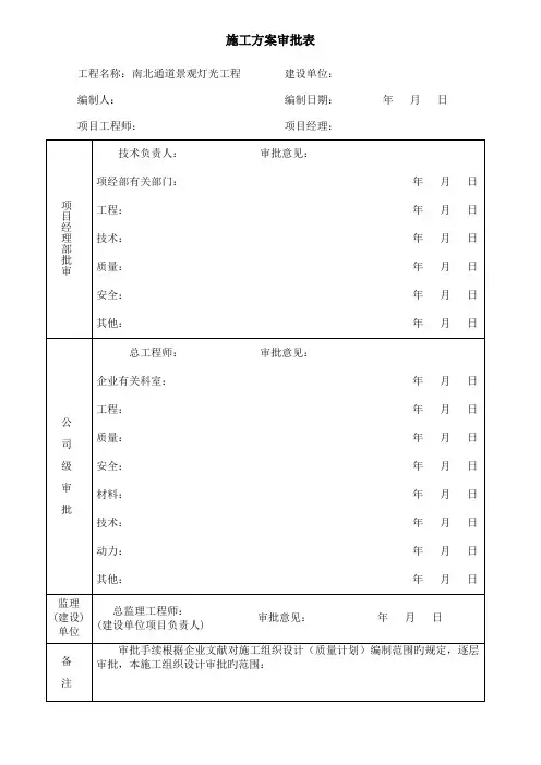 施工方案审批表3