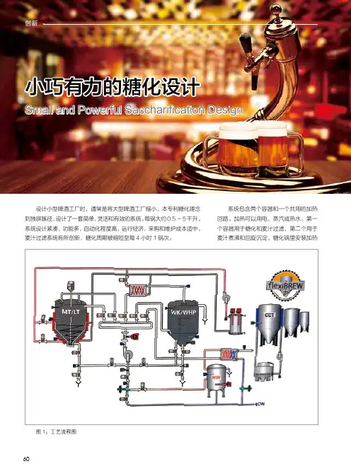 小巧有力的糖化设计