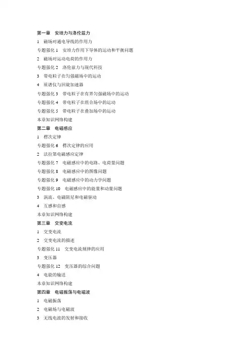 学习笔记目录