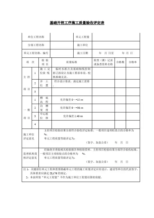 单元工程质量评定表(排涝闸)