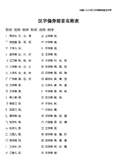 (完整word版)汉字偏旁部首名称表