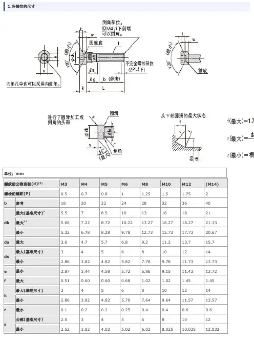 内六角螺栓M3--M30规格