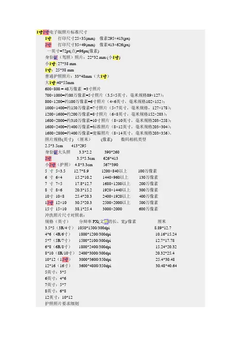 寸照电子版照片标准尺寸
