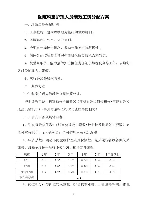 医院科室护理岗位绩效工资分配方案