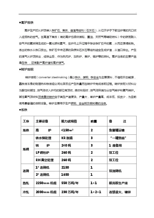 2250产线知识
