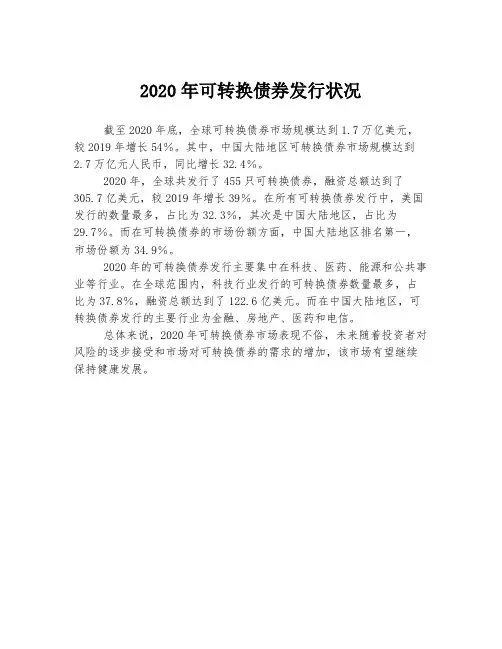 2020年可转换债券发行状况