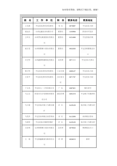 山西企业家协会内部通讯录.docx