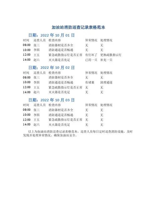 加油站消防巡查记录表格范本