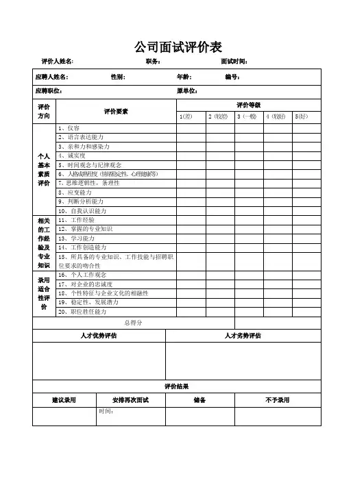 公司面试评价表