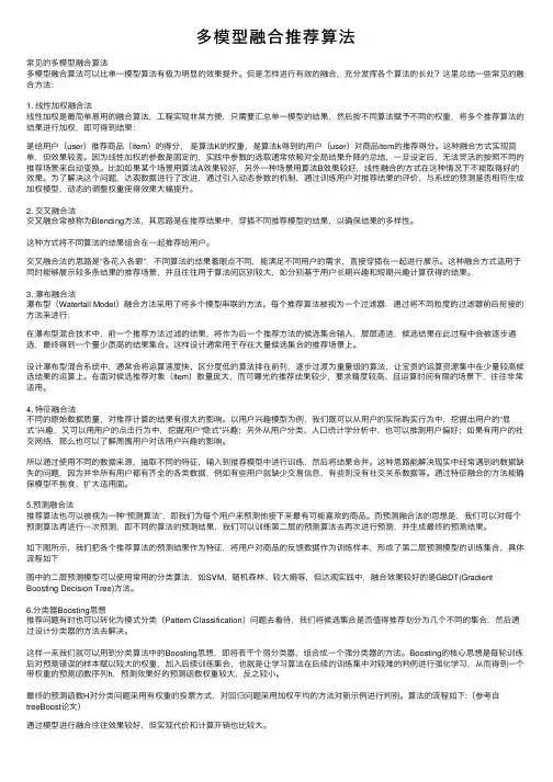 多模型融合推荐算法
