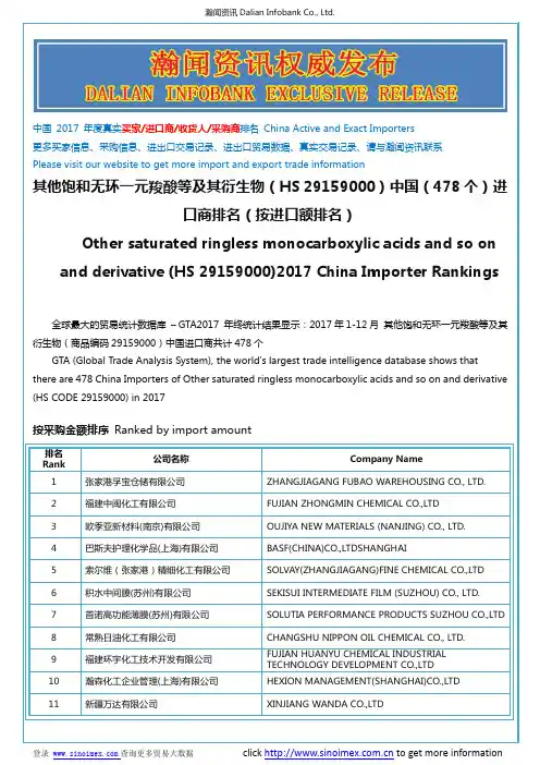 其他饱和无环一元羧酸等及其衍生物(HS 29159000)2017 中国(478个)进口商排名(按进口额排名)