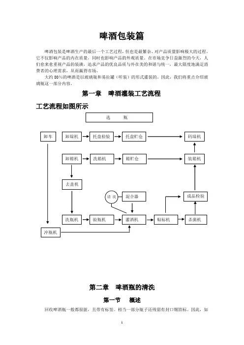 啤酒手册—17啤酒包装篇(9.04MB)