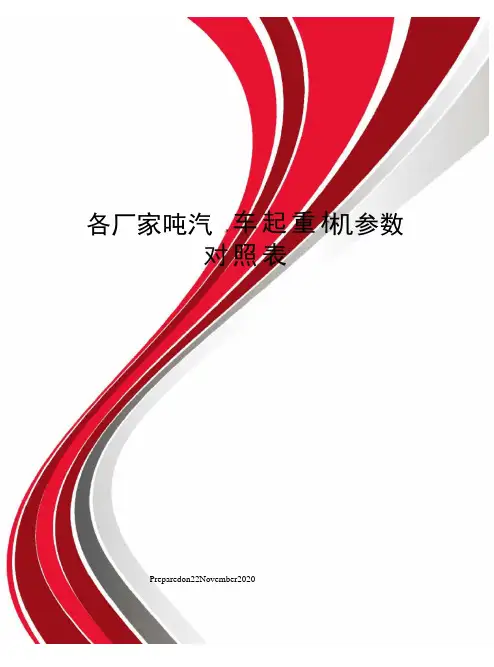 各厂家吨汽车起重机参数对照表