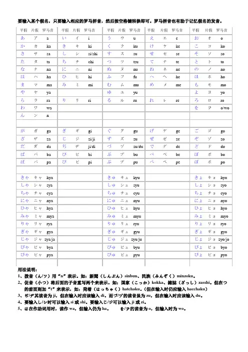 日文输入键位