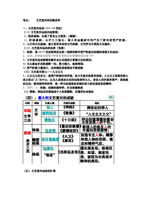 高考历史文艺复兴和宗教改革笔记