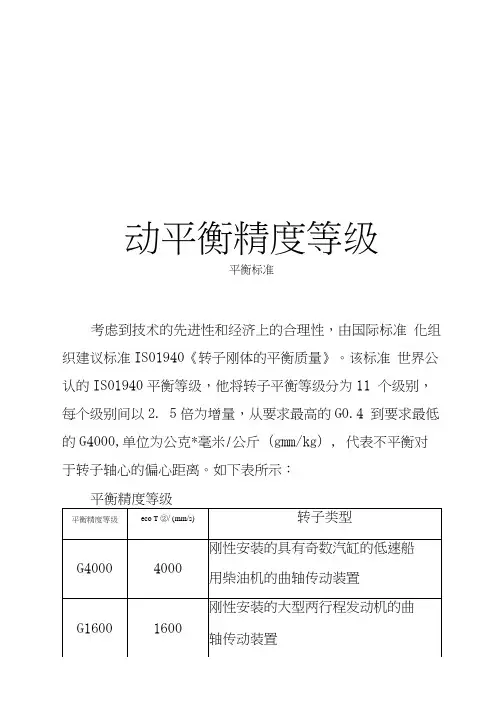 动平衡精度等级培训资料