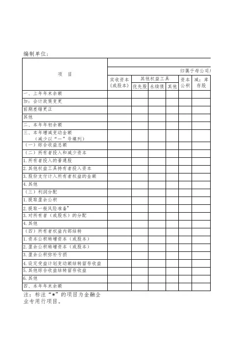 2019合并财务报表模板(一般企业财务报表格式,适用于已执行新金融准则、新收入准则和新租赁准则的企业)