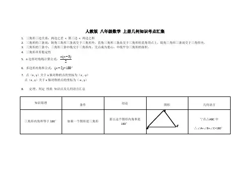 河南省 人教版 八年级数学 上册几何知识考点汇集