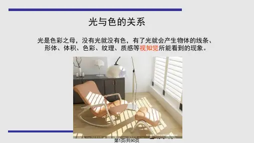 色彩基础理论色彩体系PPT课件