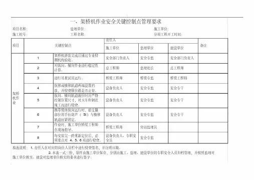 八项施工作业安全关键控制点管理要求