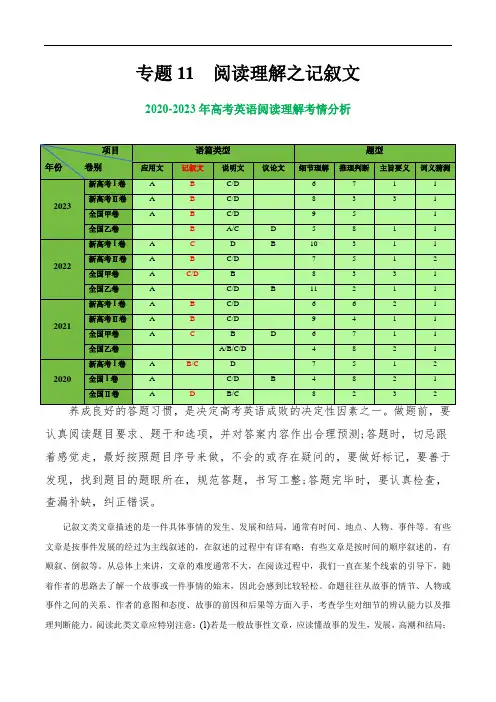 高考英语二轮热点题型归纳与变式演练(新高考通用)：专题11 阅读理解之记叙文(原卷版)