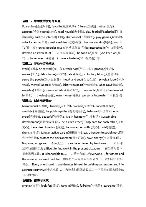 英语作文话题词汇