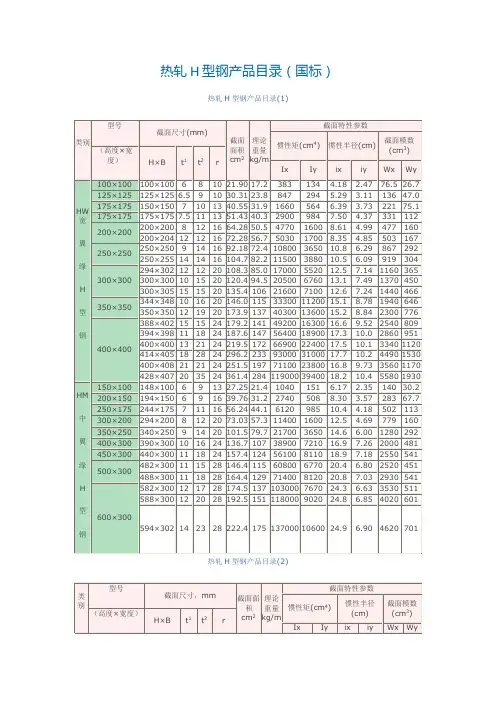 热轧H型钢产品目录(国标)