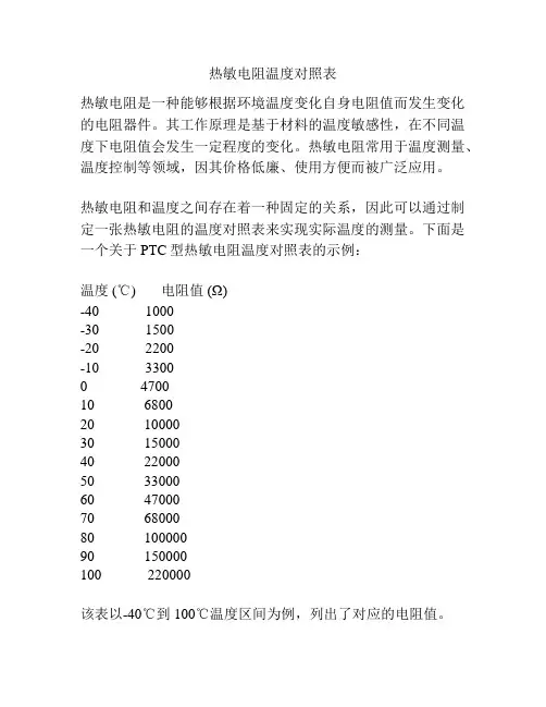 热敏电阻温度对照表