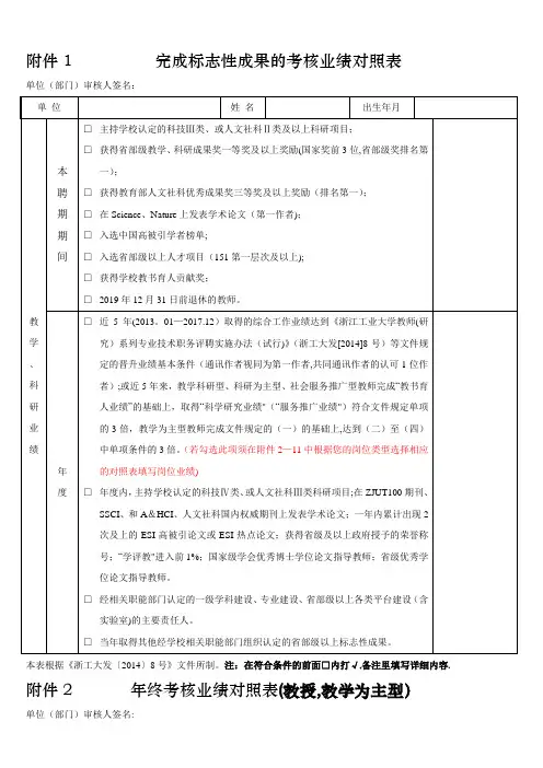 完成标志性成果的考核业绩对照表