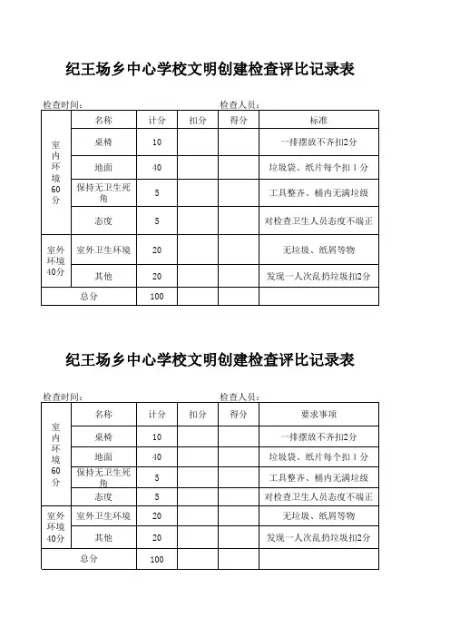 卫生检查评比记录